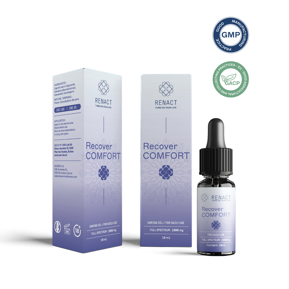 RECOVER Comfort
